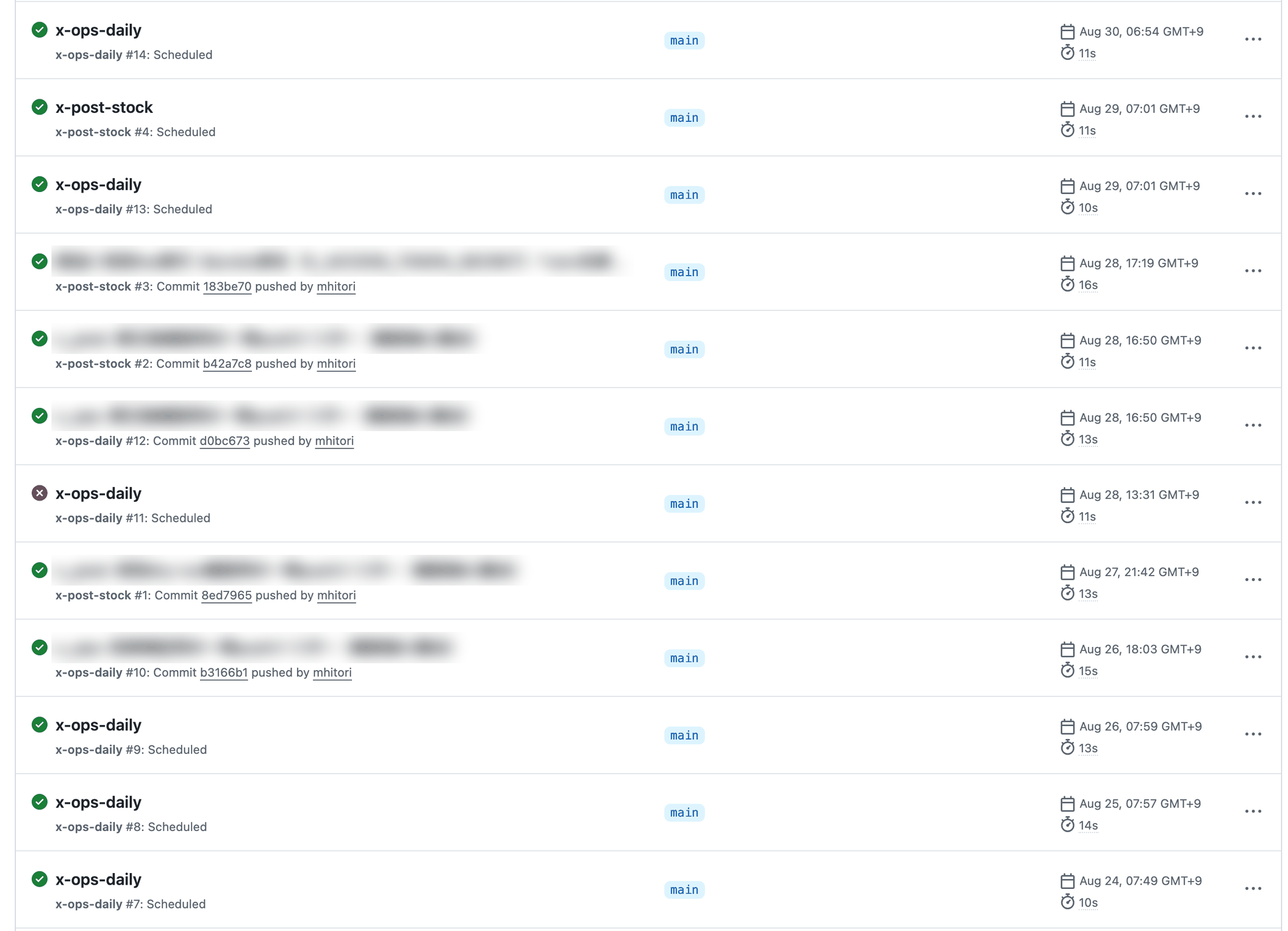 GitHub の Actions の一覧。8月27日の定時の行が無く、8月28日 13:31 の行が失敗(赤)