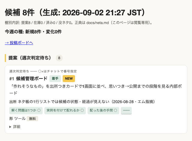 v1.1以降のボード(撮影は2026年9月2日・候補管理ボードのカードのみ)